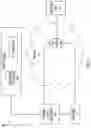 Fig. 02 - Network security by integrating mutual attestation