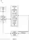 Fig. 05 - Network security by integrating mutual attestation