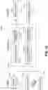Fig. 13 - Secure boot of vehicular processors
