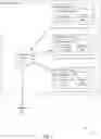 Fig. 02 - Blockchain system with severable data and cryptographic proof
