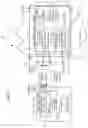 Fig. 03 - SYSTEMS, METHODS, APPARATUS AND ARTICLES OF MANUFACTURE TO PREVENT UNAUTHORIZED RELEASE OF INFORMATION ASSOCIATED WITH A FUNCTION AS A SERVICE
