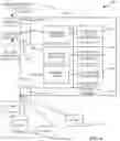 Fig. 07 - SYSTEMS, METHODS, APPARATUS AND ARTICLES OF MANUFACTURE TO PREVENT UNAUTHORIZED RELEASE OF INFORMATION ASSOCIATED WITH A FUNCTION AS A SERVICE