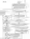 Fig. 09 - SYSTEMS, METHODS, APPARATUS AND ARTICLES OF MANUFACTURE TO PREVENT UNAUTHORIZED RELEASE OF INFORMATION ASSOCIATED WITH A FUNCTION AS A SERVICE
