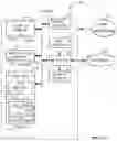 Fig. 14 - SYSTEMS, METHODS, APPARATUS AND ARTICLES OF MANUFACTURE TO PREVENT UNAUTHORIZED RELEASE OF INFORMATION ASSOCIATED WITH A FUNCTION AS A SERVICE