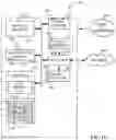 Fig. 15 - SYSTEMS, METHODS, APPARATUS AND ARTICLES OF MANUFACTURE TO PREVENT UNAUTHORIZED RELEASE OF INFORMATION ASSOCIATED WITH A FUNCTION AS A SERVICE