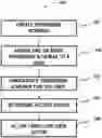 Fig. 01 - Systems and methods for determining database permissions