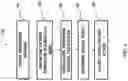 Fig. 02 - Systems and methods for determining database permissions