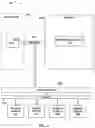 Fig. 07 - System and method for safe usage and fair tracking of user profile data