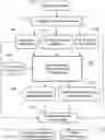 Fig. 01 - Systems and methods for optimal privacy-preserving information revelation