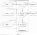 Fig. 02 - Information management method, apparatus, and information management system