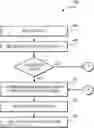 Fig. 01 - Systems and methods for obscuring data from a data source