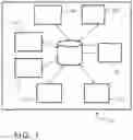 Fig. 02 - Apparatus and method of creating a data chain in a data structure that can be cryptographically proven to contain valid data