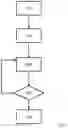 Fig. 09 - Systems and methods for predicting layer deformation