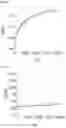 Fig. 04 - METHOD OF EXPLOITING A FRACTURED OIL RESERVOIR HAVING A HETEROGENEOUS PORE SIZE
