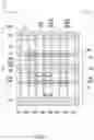 Fig. 08 - Integrated circuit, system for and method of forming an integrated circuit