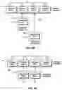 Fig. 08 - Method for managing and selectively arranging sets of multiple documents and pages within documents