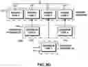 Fig. 09 - Method for managing and selectively arranging sets of multiple documents and pages within documents