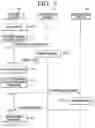 Fig. 06 - Apparatus and method for providing summarized information using an artificial intelligence model