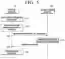 Fig. 08 - Apparatus and method for providing summarized information using an artificial intelligence model