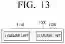Fig. 16 - Apparatus and method for providing summarized information using an artificial intelligence model