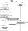 Fig. 20 - Apparatus and method for providing summarized information using an artificial intelligence model