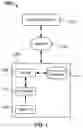 Fig. 02 - SYSTEM AND METHOD FOR ADDING DATA TO WEB FORMS