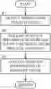 Fig. 01 - Position locating system, position locating method, and non-transitory computer-readable medium