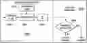 Fig. 01 - Interrogator and interrogation system employing the same