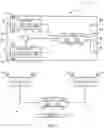 Fig. 02 - Local interaction systems and methods