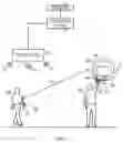 Fig. 04 - Local interaction systems and methods