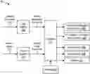 Fig. 01 - Barcode-reading system that automatically adjusts certain outputs based on ambient characteristics