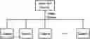 Fig. 01 - Identity determination system and method