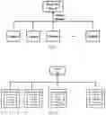 Fig. 02 - Identity determination system and method