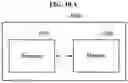 Fig. 11 - Face verification method and apparatus