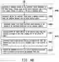Fig. 05 - Living body detection method and living body detection system