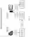 Fig. 02 - Techniques to determine document recognition errors