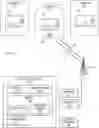 Fig. 01 - Texture classification of digital images in aerial inspection