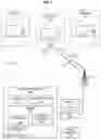 Fig. 02 - Texture classification of digital images in aerial inspection