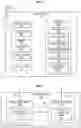 Fig. 04 - Texture classification of digital images in aerial inspection