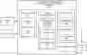 Fig. 01 - Artificial intelligence based plantable blank spot detection