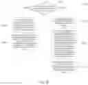 Fig. 07 - Method and apparatus for generating information