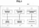 Fig. 02 - People flow analysis apparatus, people flow analysis method, and storage medium