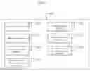 Fig. 02 - System and method for object recognition using local binarization