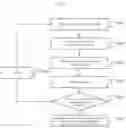 Fig. 09 - System and method for object recognition using local binarization