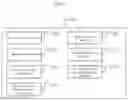 Fig. 02 - System and method for object detection