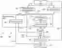 Fig. 01 - Method and system of modelling a mental/emotional state of a user