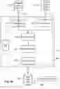 Fig. 07 - Method and system of modelling a mental/emotional state of a user