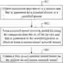 Fig. 01 - Method for training neural network model and apparatus