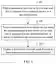 Fig. 04 - Method for training neural network model and apparatus