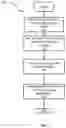 Fig. 02 - System and method for domain adaptation using synthetic data